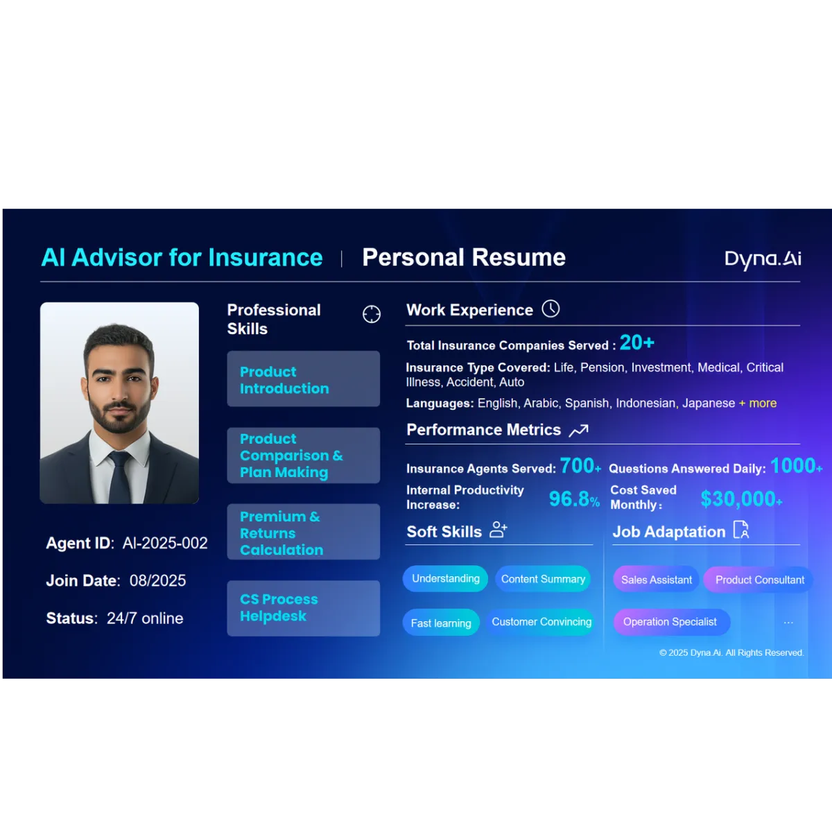 AI Advisor for Insurance