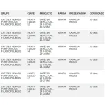 CATÉTER VENOSO PERIFÉRICO DE POLIURETANO Y CATÉTER VENOSO PERIFÉRICO DE FLUOROPOLÍMER0