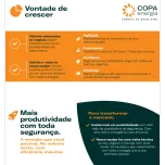 GLP - Gás para o seu negócio