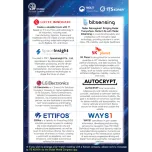 ★ K-ITS Roadshow ★