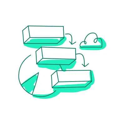 Order Management