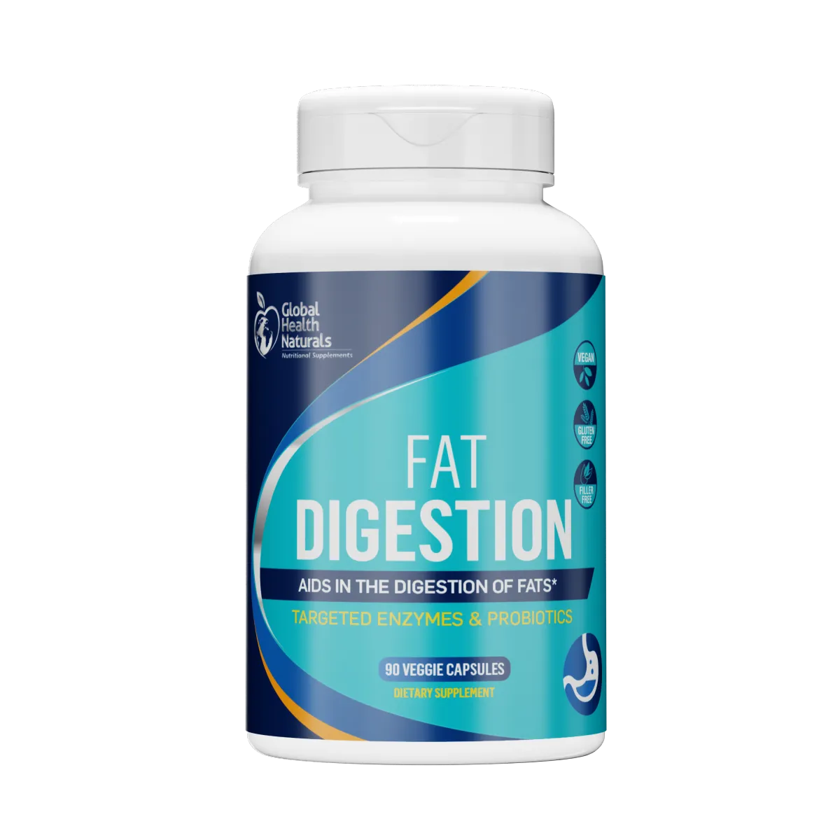 Fat Digestion