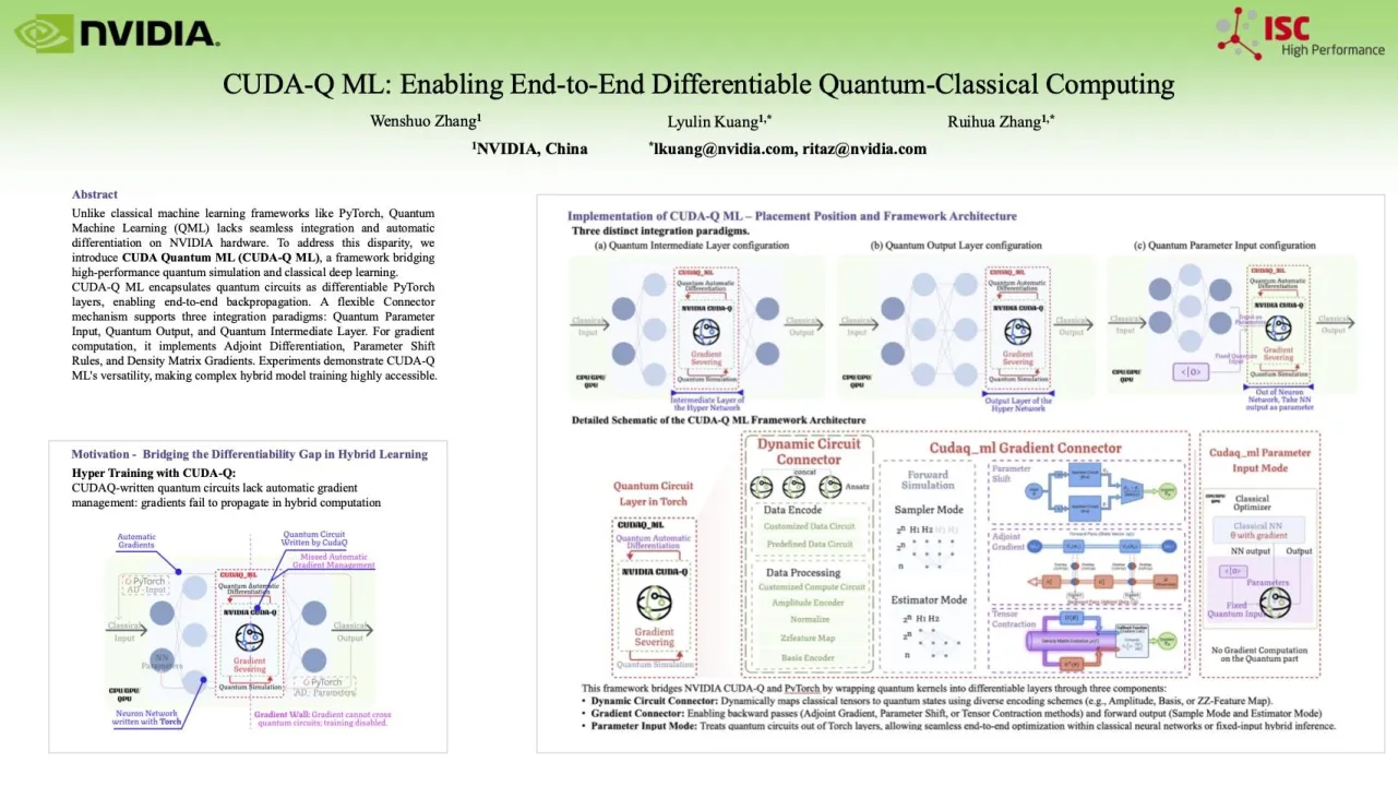 CUDA-Q ML: Enabling End-to-End Differentiable Quantum-Classical Computing