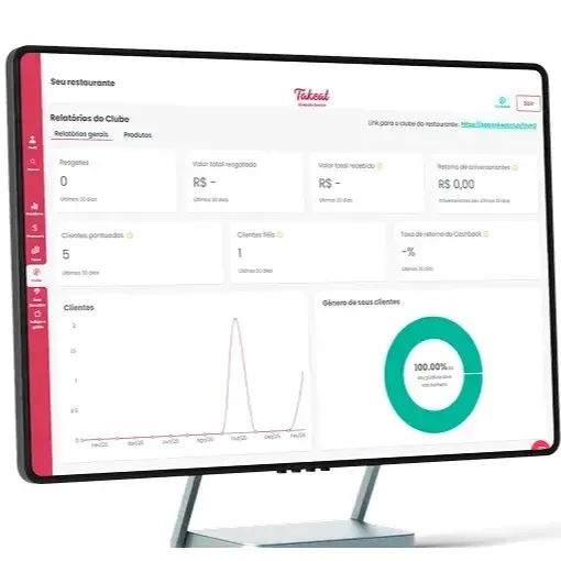 CRM Integrado: Fortaleça Relacionamentos e Personalize o Atendimento