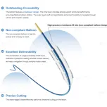 SafeCut Cutting Balloon Dilatation Catheter