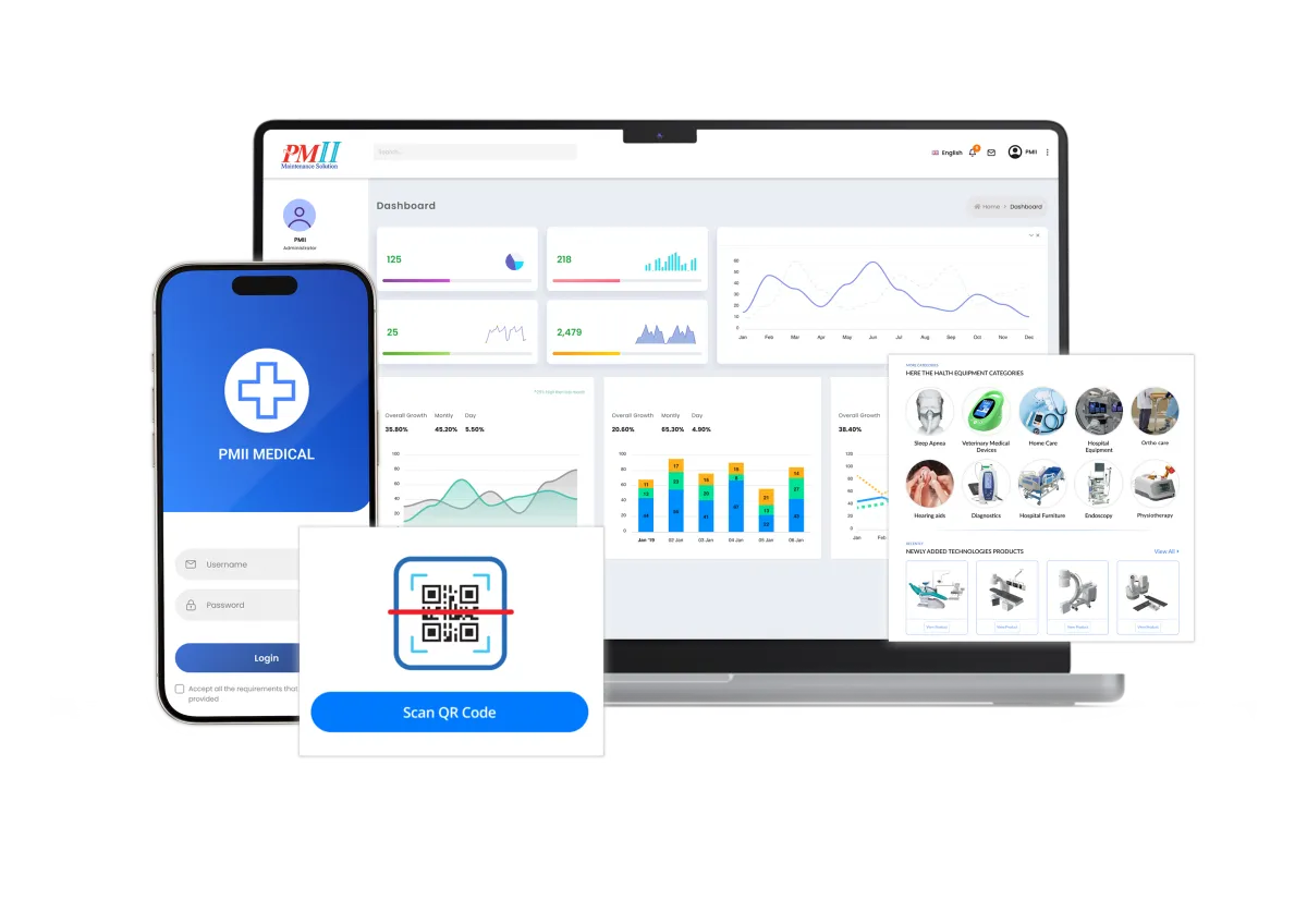 PMII Medical Equipment Software