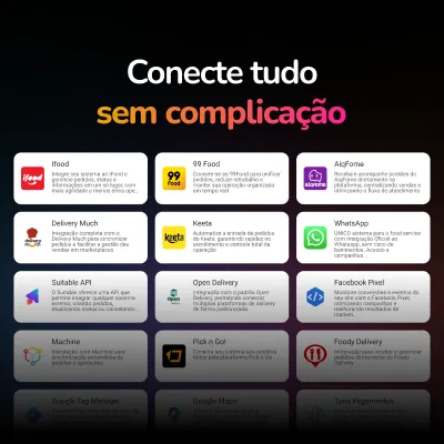 Integrações