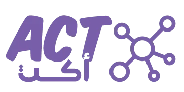 Advanced Creativity Technology