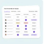 The production team management platform