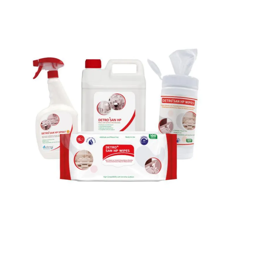 Detro San HP- Detro San HP Spray- Detro San HP Wipes