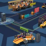 Whiteways Showcases a ST-2110 workflow from Camera to playout