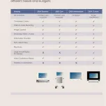 Crea - Digital OR Integration