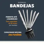 CEO PLUS - Caixa de Emenda Óptica Plus