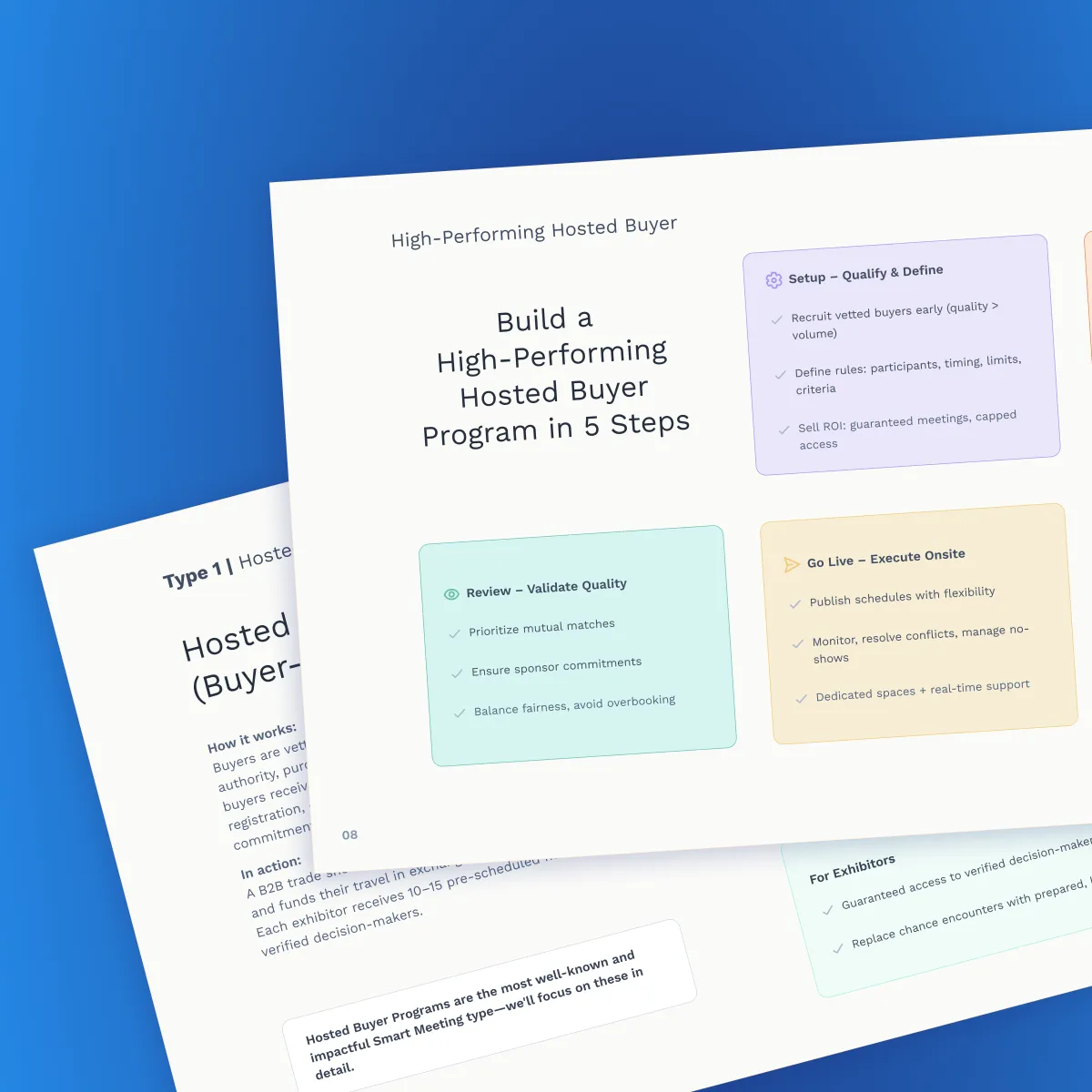 Executive Playbook: Profitable Hosted Buyer Programs & Smart Meetings