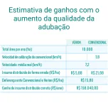 Taxa Fixa - Controlador para Sólido