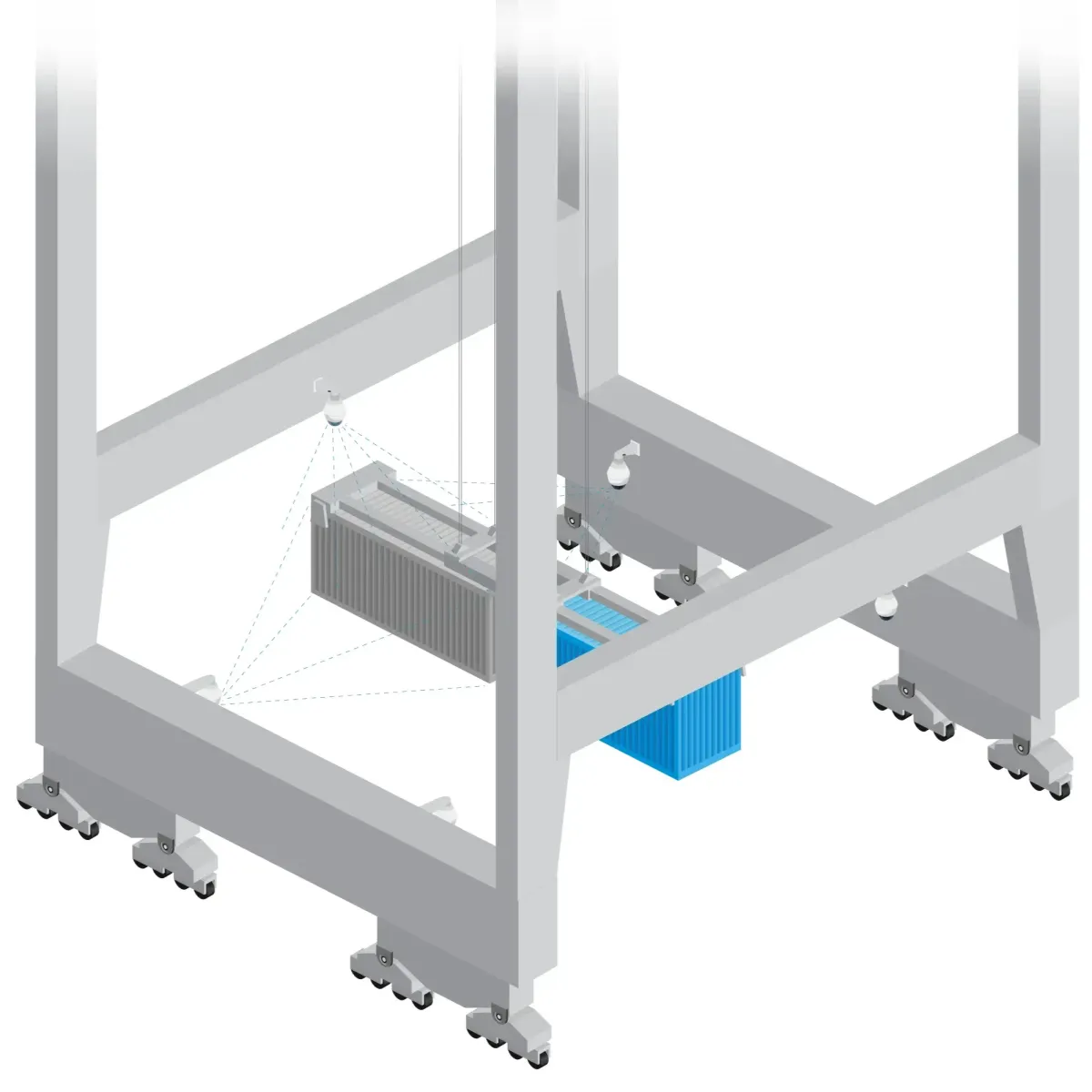 STS Crane OCR
