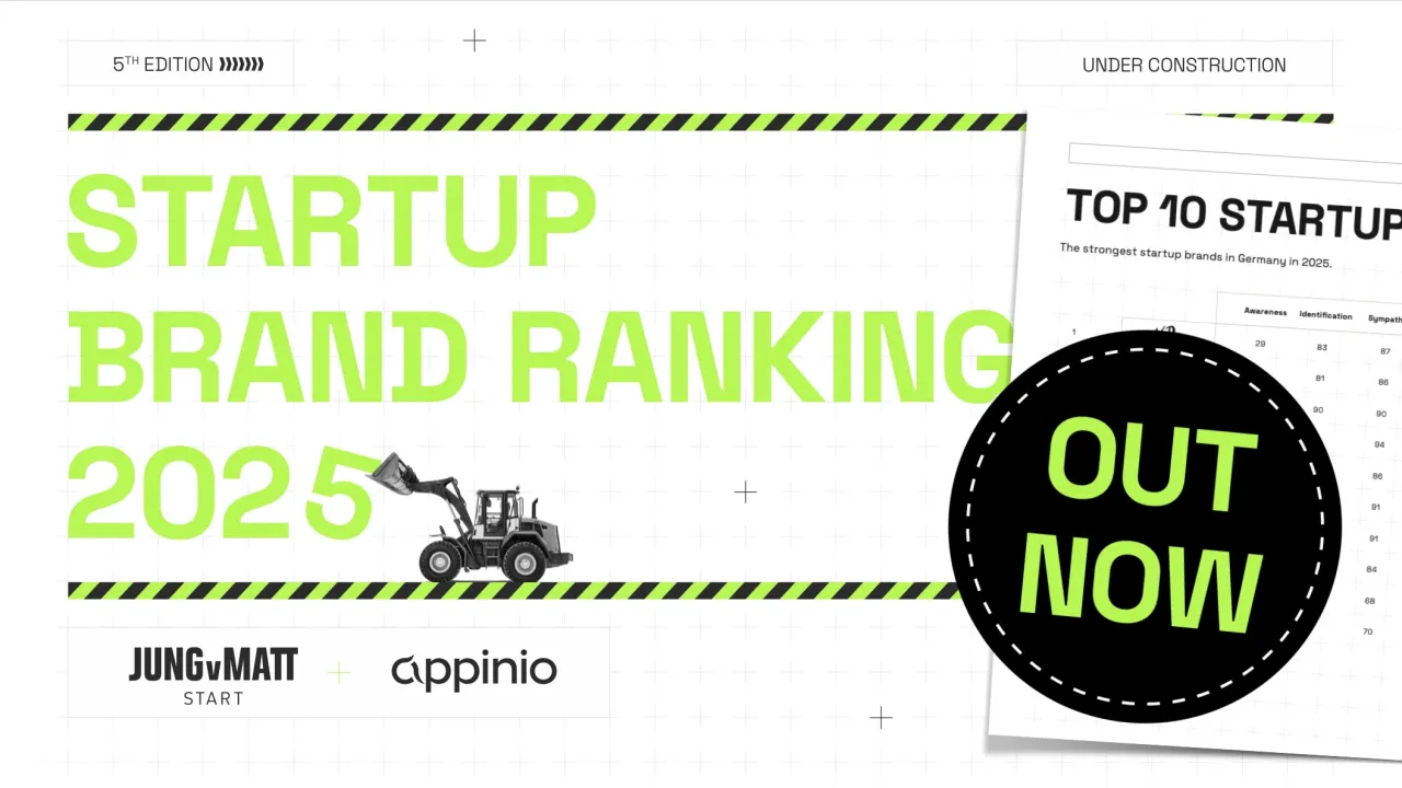 Presentation of the 2025 Startup Brand Ranking by Jung von Matt START & Appino