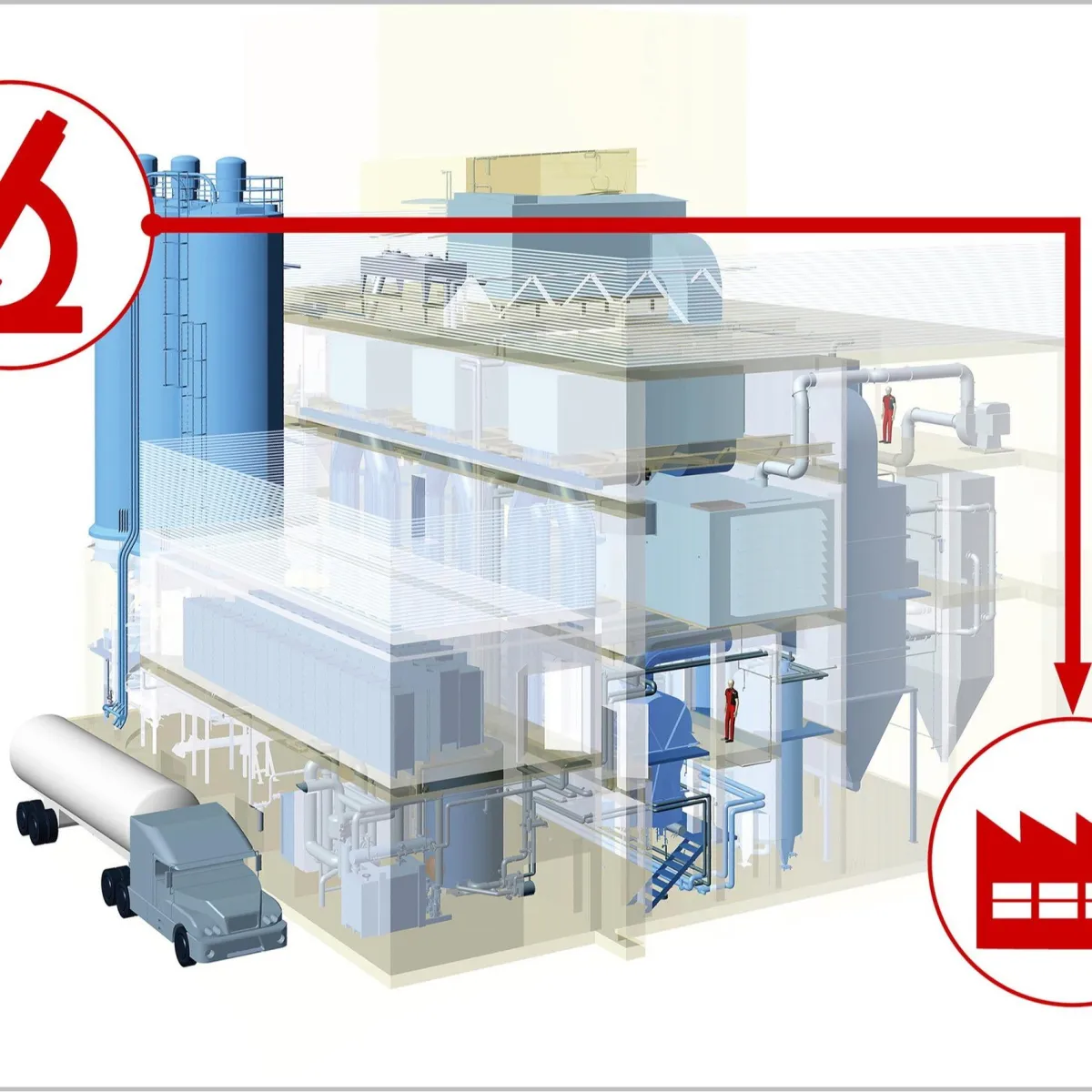 Customized production processes. Minimal risk. Maximum flexibility.