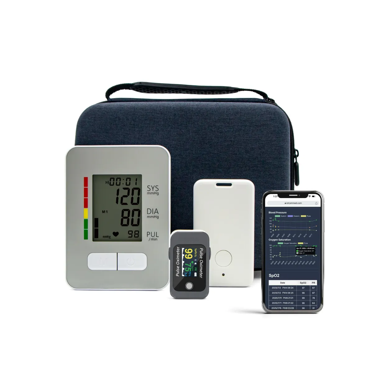 Bluetooth Gateway Pulse Oximeter&Blood Pressure Monitor