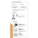 Linha de Produtos - Samtronic