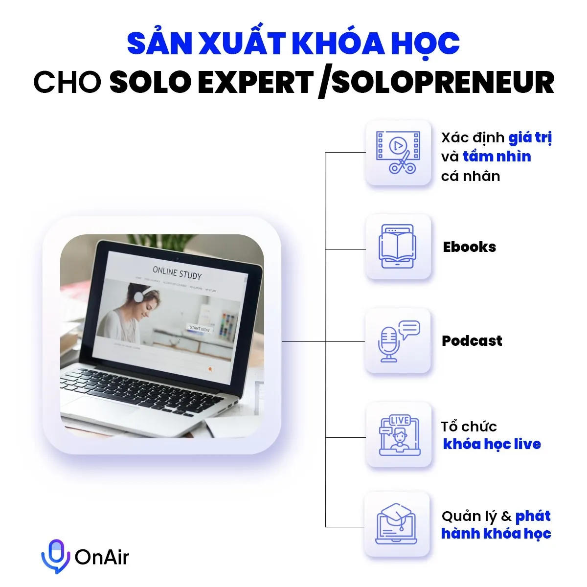 Sản xuất khóa học cho Solo Expert/ Solopreneur