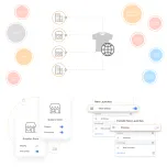 Unified Inventory