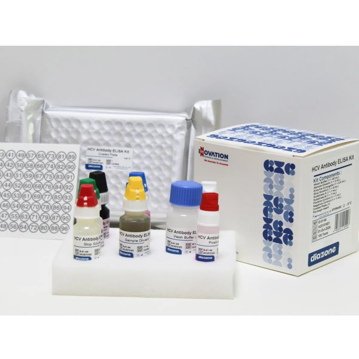 Elisa Kit