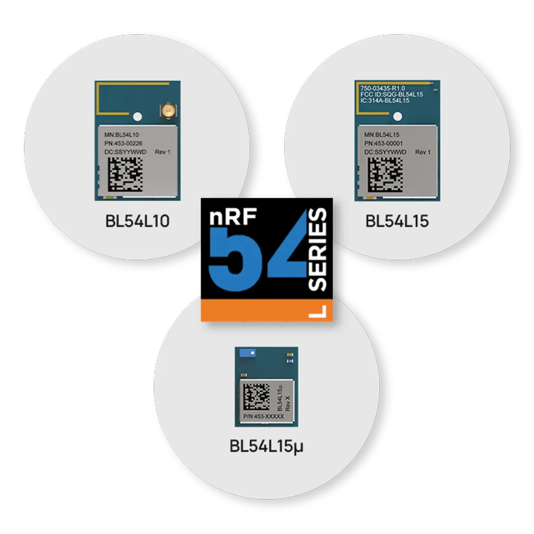 BL54 Bluetooth LE Series - Bluetooth LE + 802.15.4 + NFC