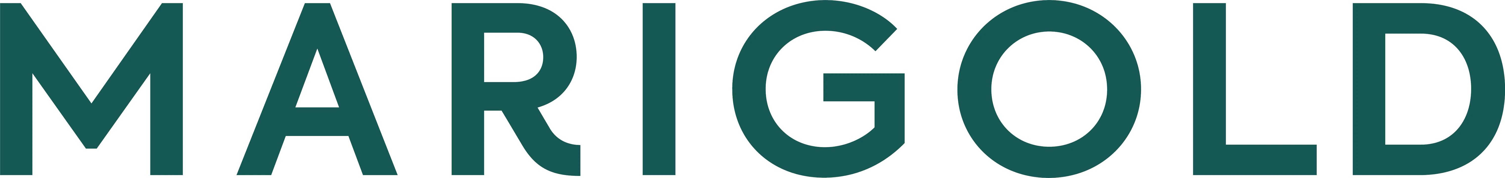 Unlocking the power of RCS in your mobile strategy