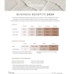 Osmosis Opening Packages