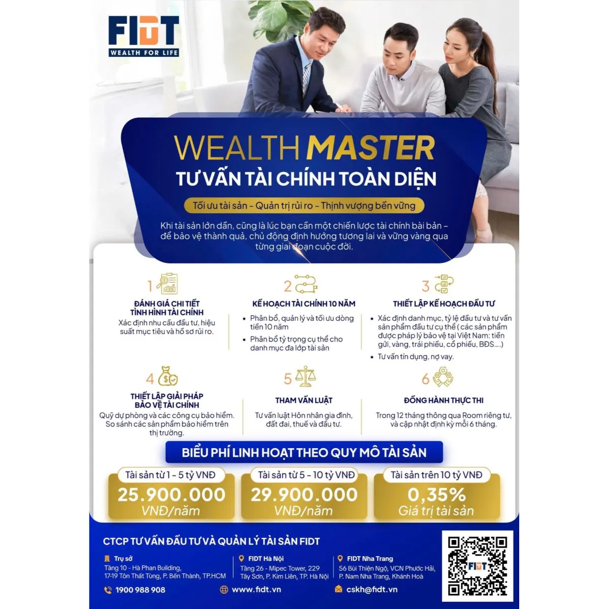 Tư vấn tài chính toàn diện