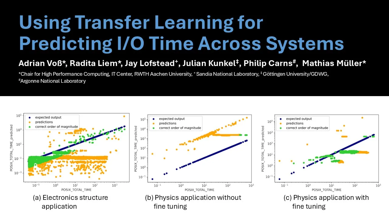 Using Transfer Learning for Predicting I/O Time Across Systems