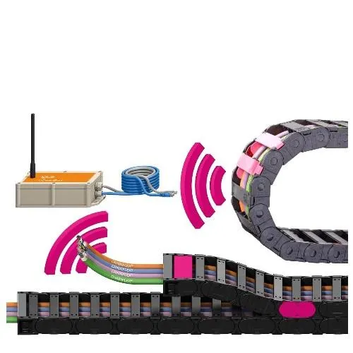 smart plastics by igus