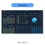 Resource Management Software Suite