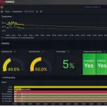 SERVIÇOS DIGITAIS COMEXI