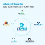 Software ERP VS|OPME