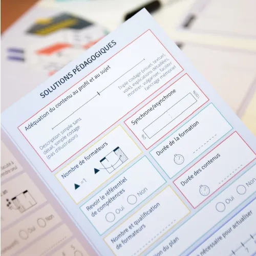 Diagnostic de la pérennité de vos savoirs.