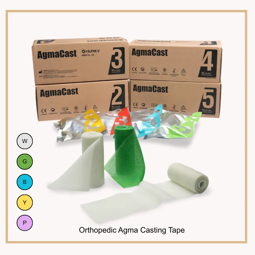 Orthopedic Casting Tape and Splints