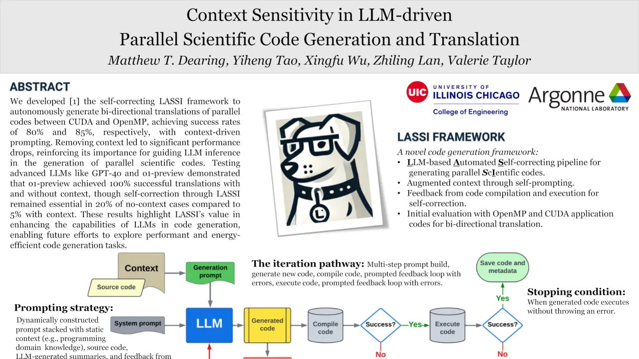 Context Sensitivity in LLM-Driven Parallel Scientific Code Generation and Translation