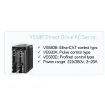 Servo Drive