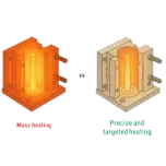 Surface Mold Heating