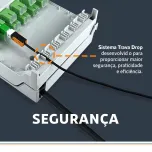 CTOI MDU PLUS - Caixa de Terminação Óptica Interna