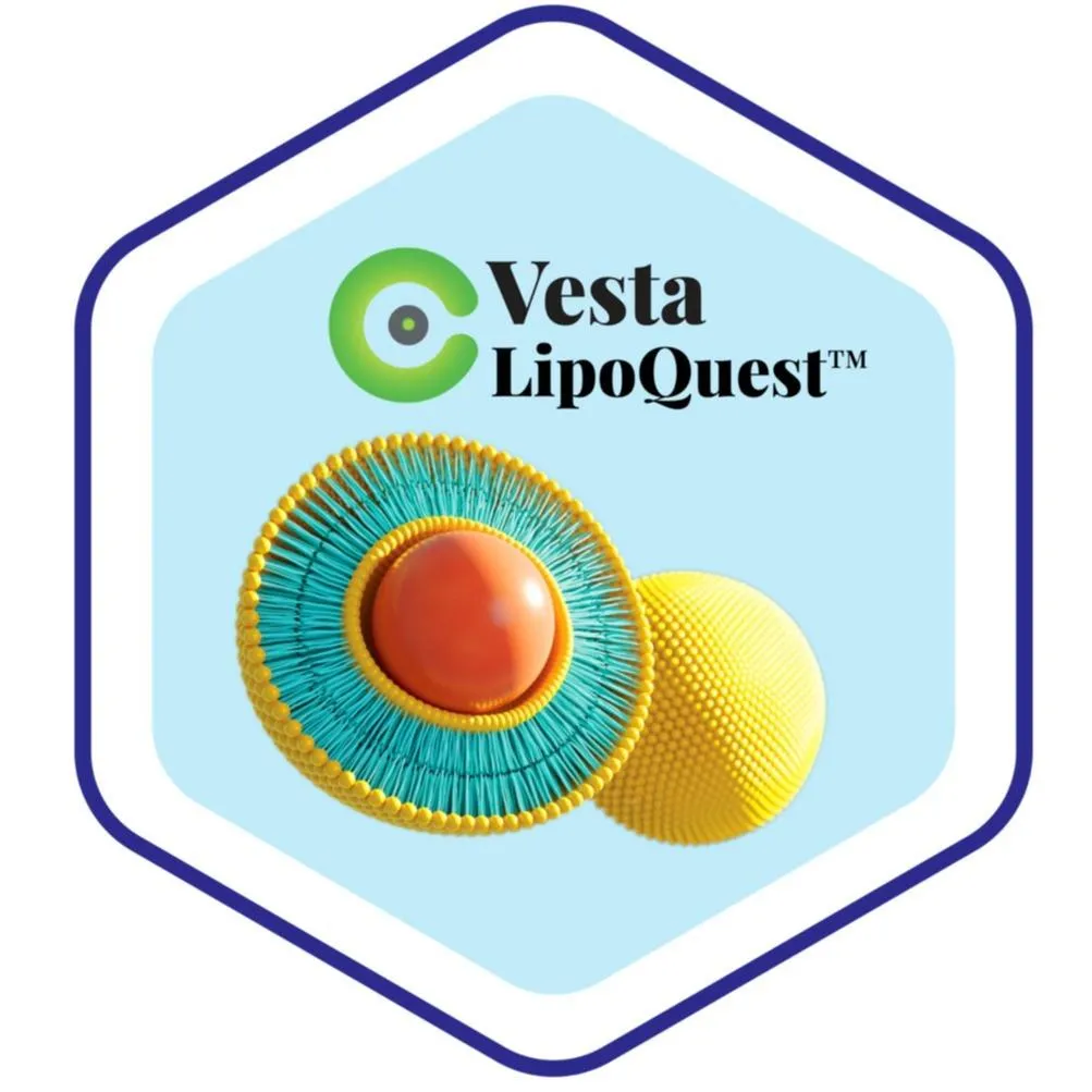 LipoQuest™ Proprietary Lipid Technology
