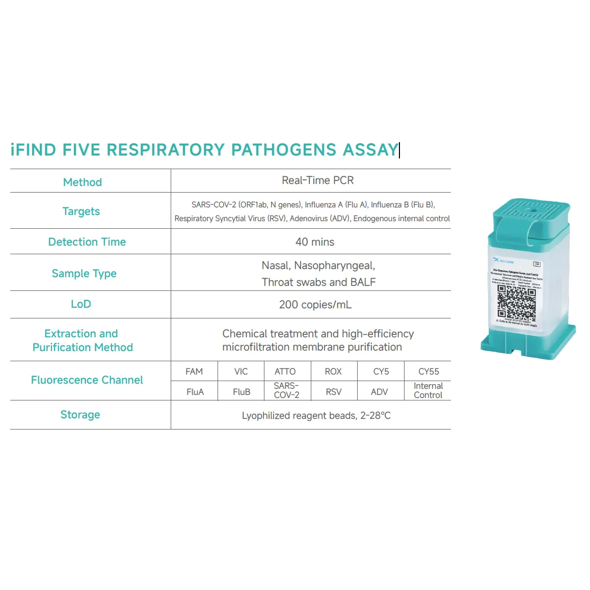 iFIND FIVE RESPIRATORY PATHOGENS ASSAY