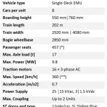 ETR1000 VERY HIGH-SPEED TRAIN