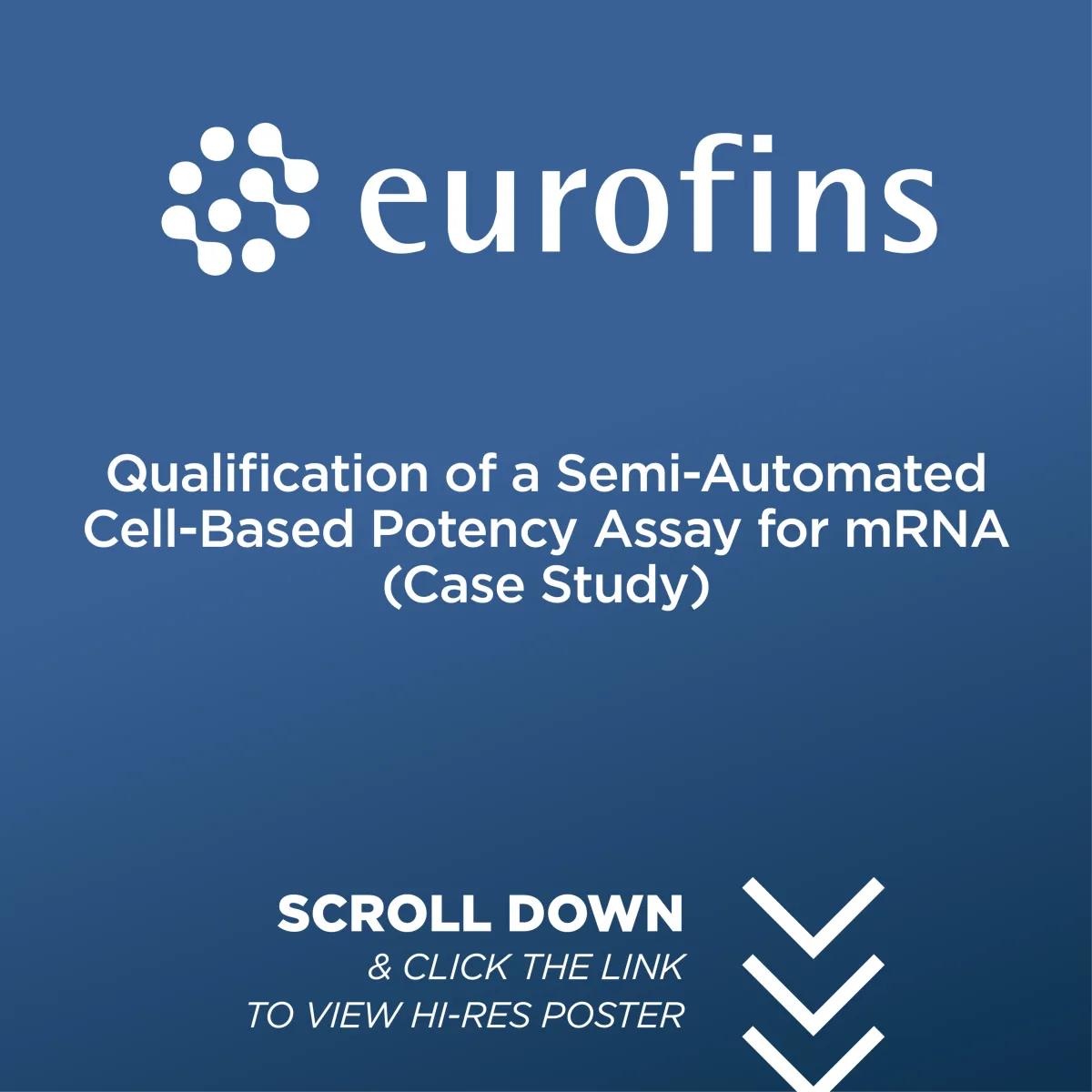 Qualification of a Semi-Automated Cell-Based Potency Assay for mRNA (Case Study)