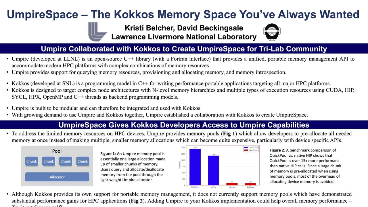 UmpireSpace – The Kokkos Memory Space You’ve Always Wanted