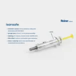 SAFETY DEVICES FOR PRE-FILLED SYRINGES