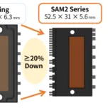 IPM - Intelligent Power Modules for 3-Phase Motor Drivers
