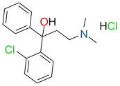Chlophedianol Hydrochloride